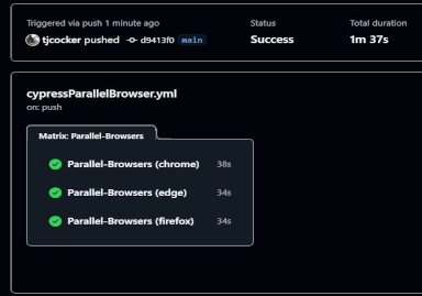 other cypress tests image