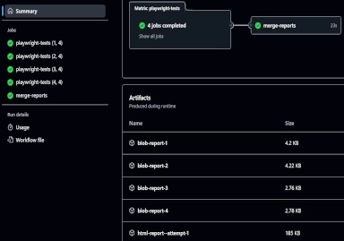 Playwright Parallel Sharding